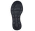 Sandale sport, dama, SKECHERS D'LUX WALKER-NEW BLOCK 119226-BBK negru, textil, platforma