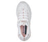 Pantofi sport, dama, SKECHERS D'LITES - FRESH START 11931-WHITE alb, piele ecologica