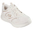 Pantofi sport, dama, SKECHERS SKECH-LITE PRO-SLEEK CITIZEN 150049-NTGD crem, piele ecologica